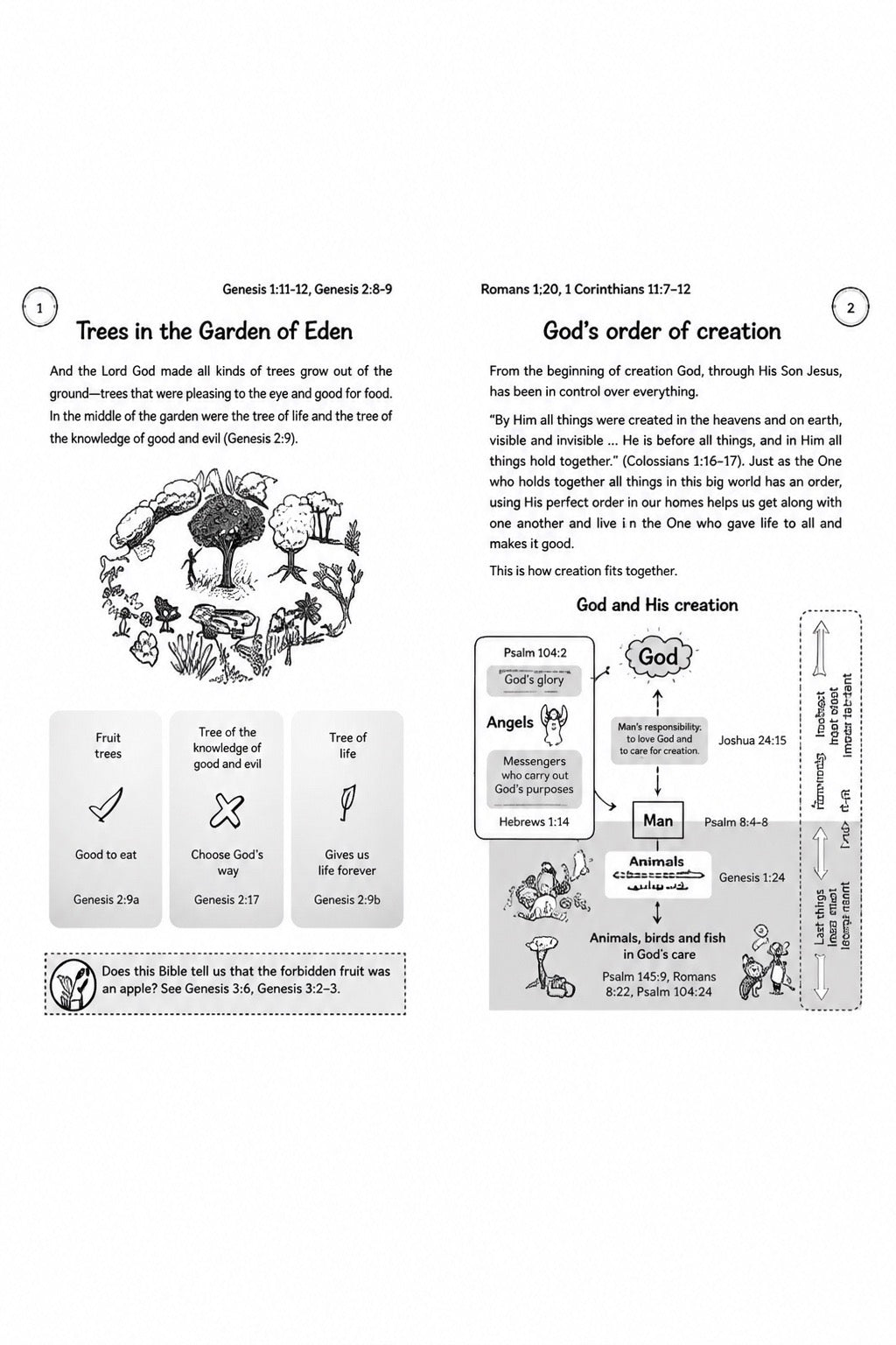 The Bible Made Easy for Kids – inside pages sample